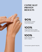 Load image into Gallery viewer, Intensive Hand Relief Cream | CALM