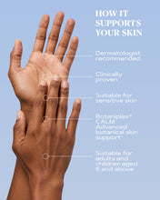Load image into Gallery viewer, Intensive Hand Relief Cream | CALM
