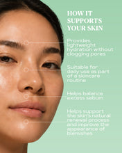 Load image into Gallery viewer, Anti-Blemish Face Cream | CLEAR