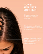 Load image into Gallery viewer, Pre-Shampoo Scalp Lotion | SCALP CONTROL