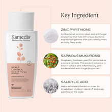 Load image into Gallery viewer, Anti Dandruff Shampoo - for test 2