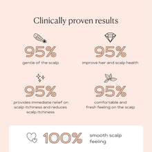 Load image into Gallery viewer, Anti Dandruff Shampoo - for test 2