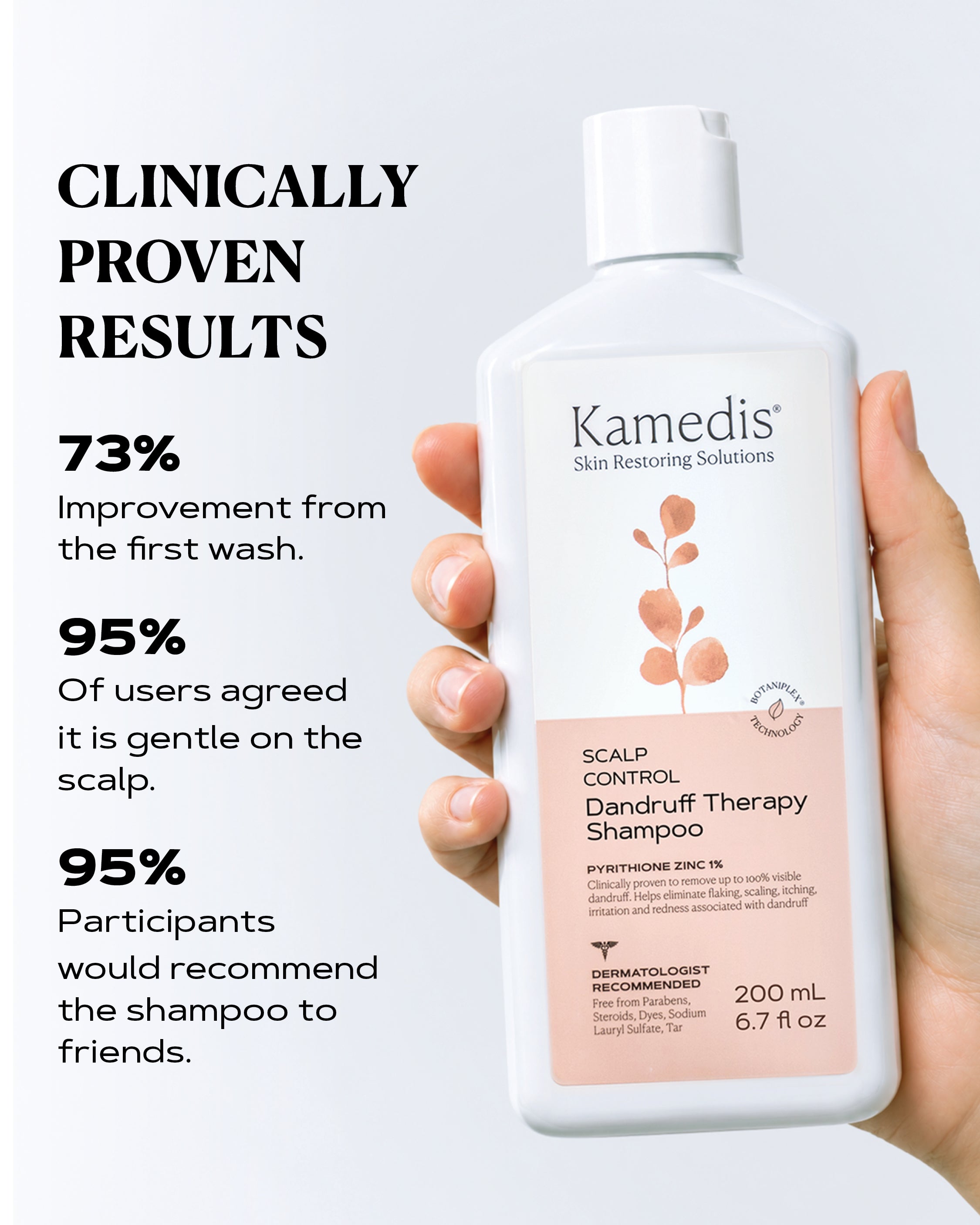 Anti-Dandruff Shampoo | SCALP CONTROL