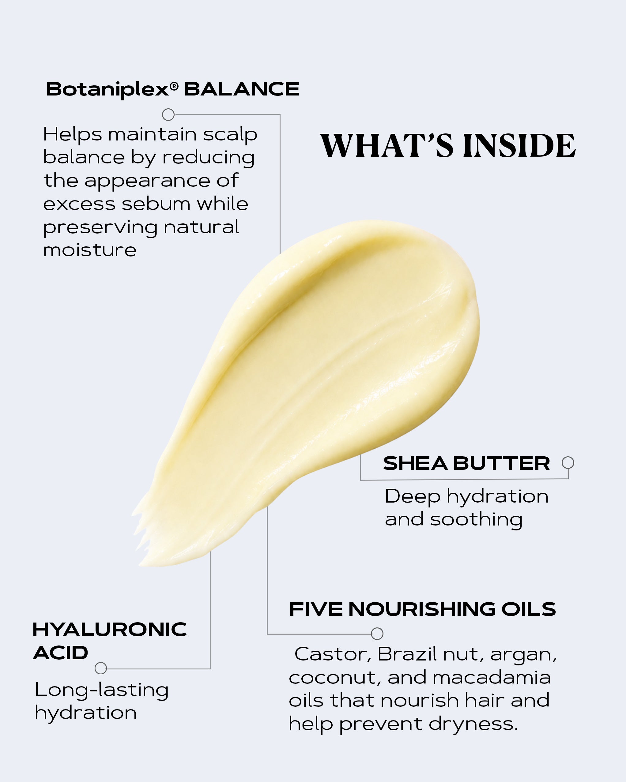 Nourishing Conditioner