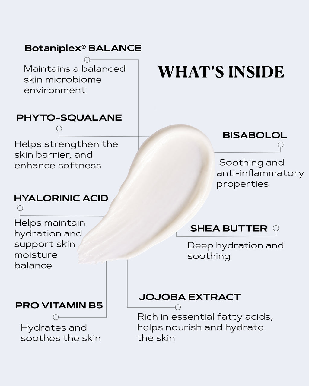 Soothing Moisturizer for Sensitive Skin | BIO BALANCE