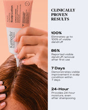 Load image into Gallery viewer, Pre-Shampoo Scalp Lotion | SCALP CONTROL
