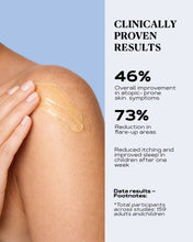 Load image into Gallery viewer, Eczema &amp; Itch Relief Cream | CALM
