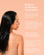 Nourishing Conditioner for Sensitive Scalp | SCALP CONTROL