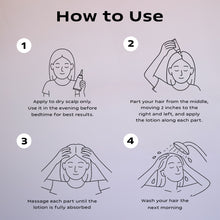 Load image into Gallery viewer, 3 Scalp Lotion Saving Pack
