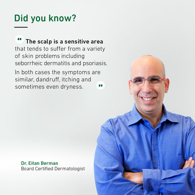 Dandruff Treatment Shampoo OTC 500 ML