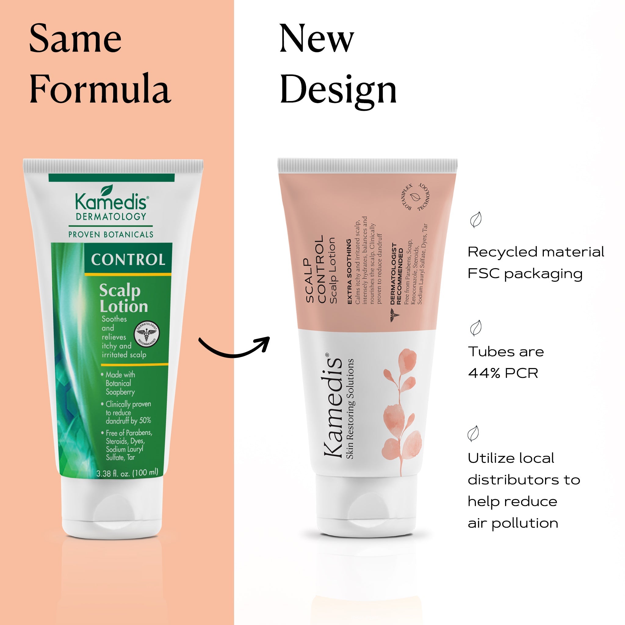Scalp Lotion | Dandruff & Scaly Scalp Seborrheic Dermatitis